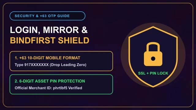 Verification checklist for official PHRUSH mirror domains and SSL security